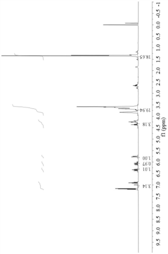 A kind of polymerizable surfactant containing aromatic hydrocarbon structure and preparation method thereof