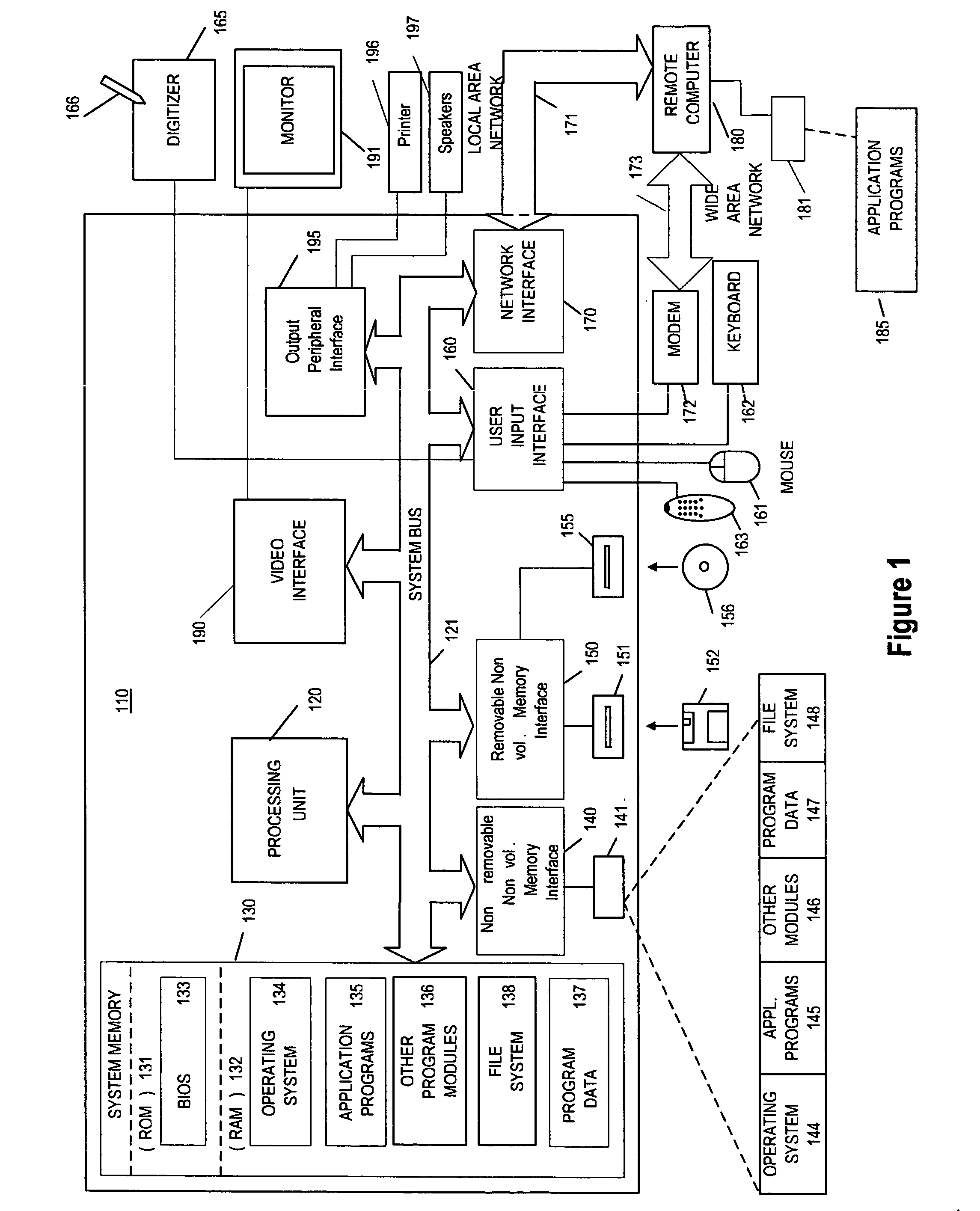 Computer file system