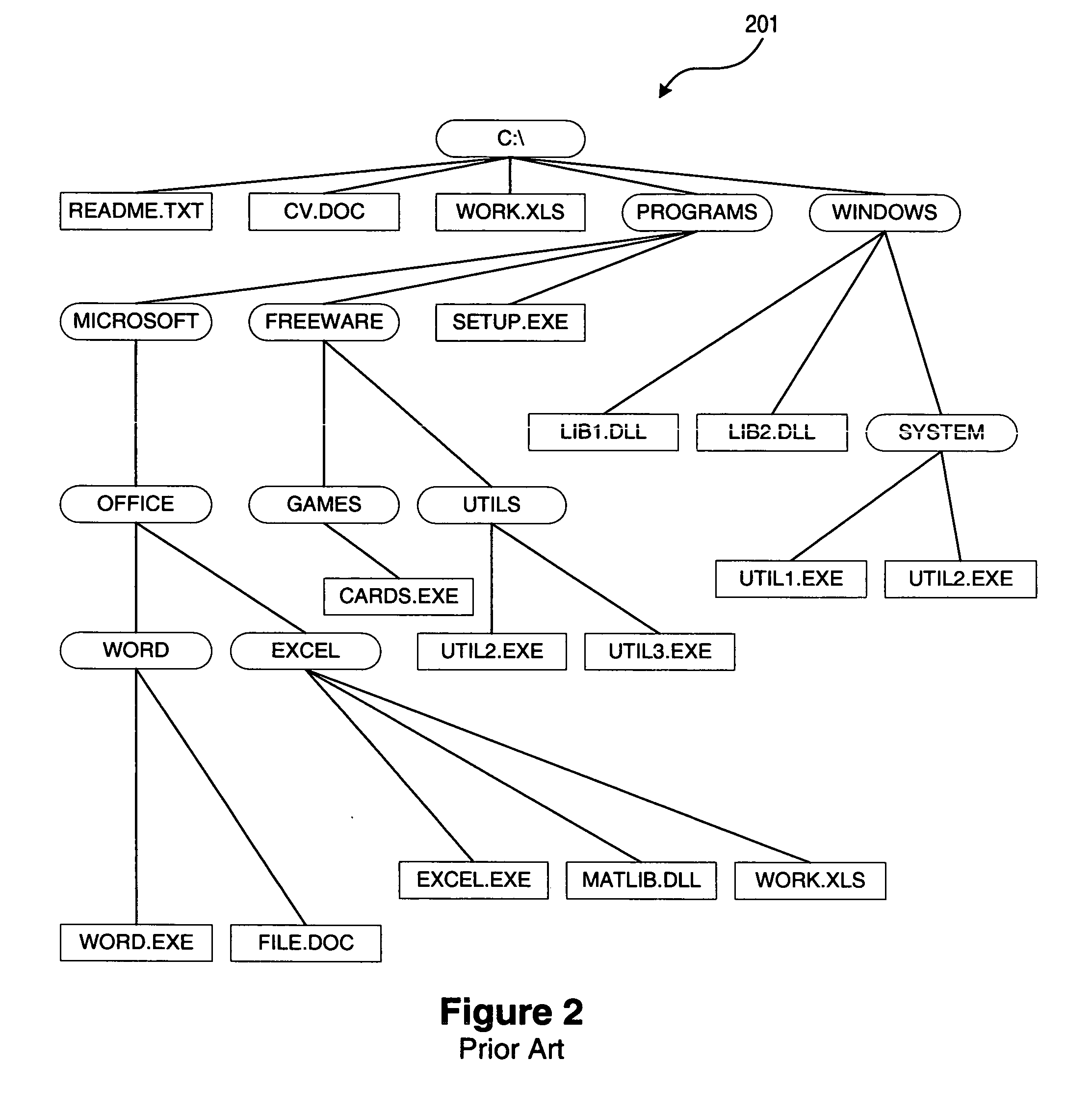 Computer file system