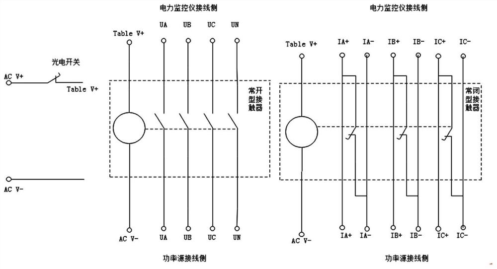 System and method for mass production and testing of electric power monitoring instrument