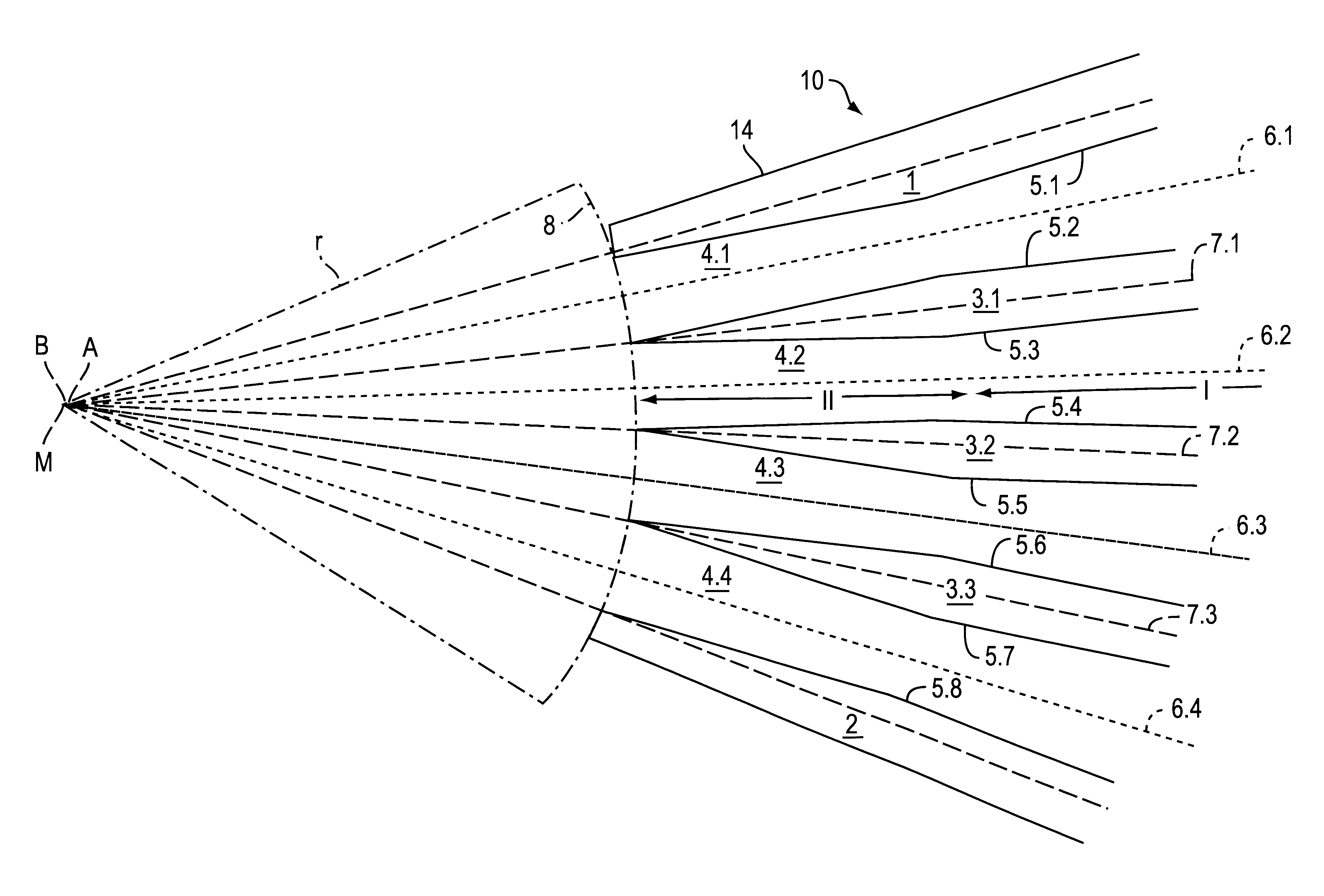 Stock inlet