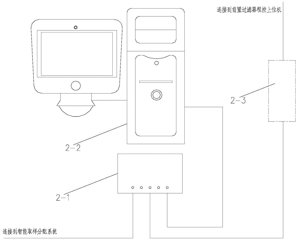 Online monitoring and diagnosis device and method for intelligent pre-filter