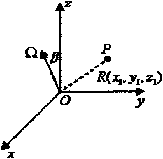 Inverse synthetic aperture radar imaging method based on time-phase derivative distribution