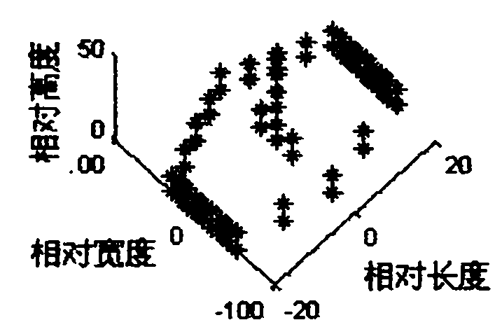 Inverse synthetic aperture radar imaging method based on time-phase derivative distribution