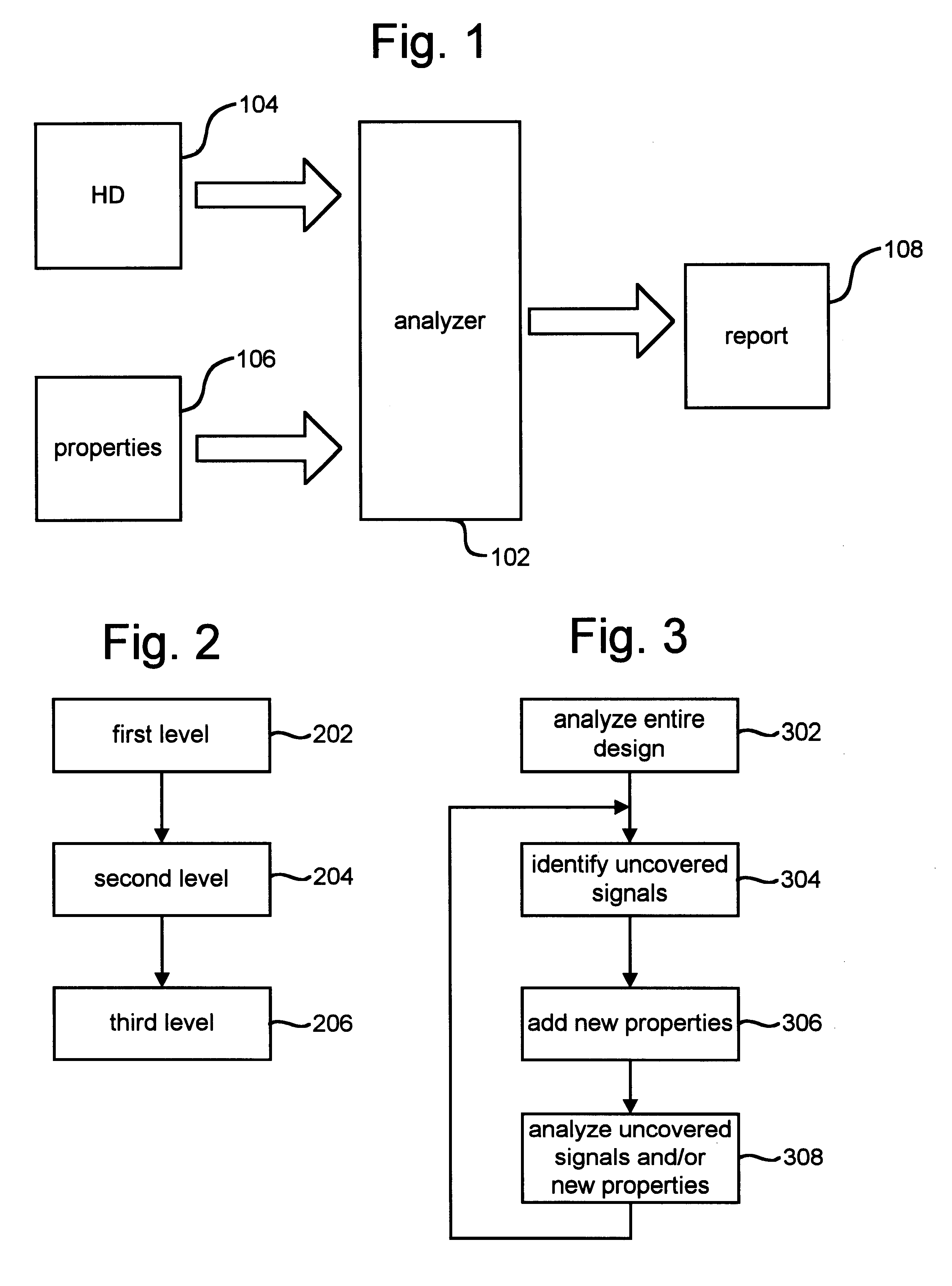 Determining verification coverage using circuit properties