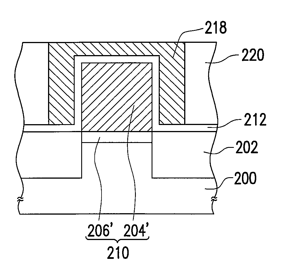 Non-volatile memory and manufacturing method thereof