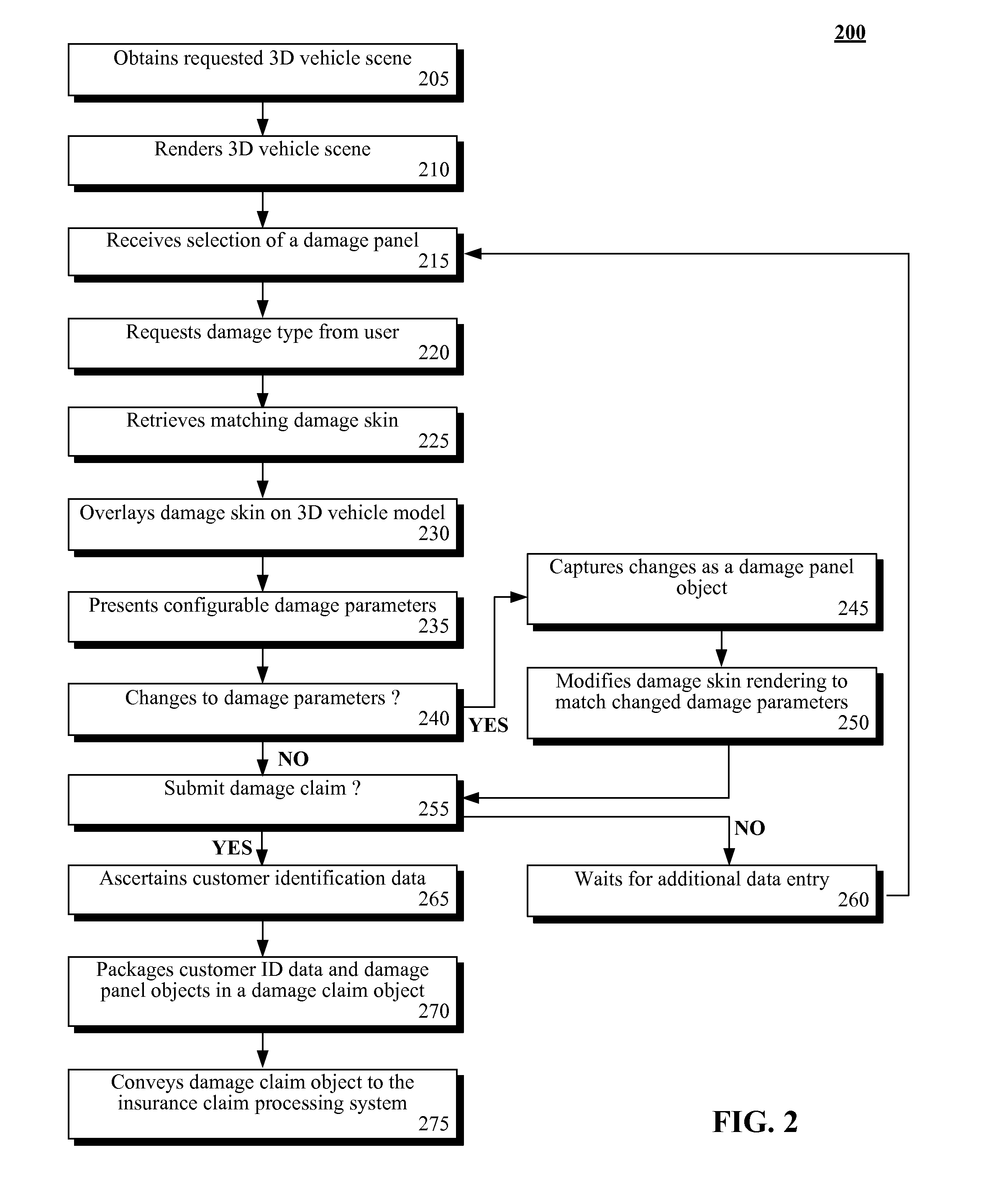 Three-dimensional interactive vehicle damage claim interface