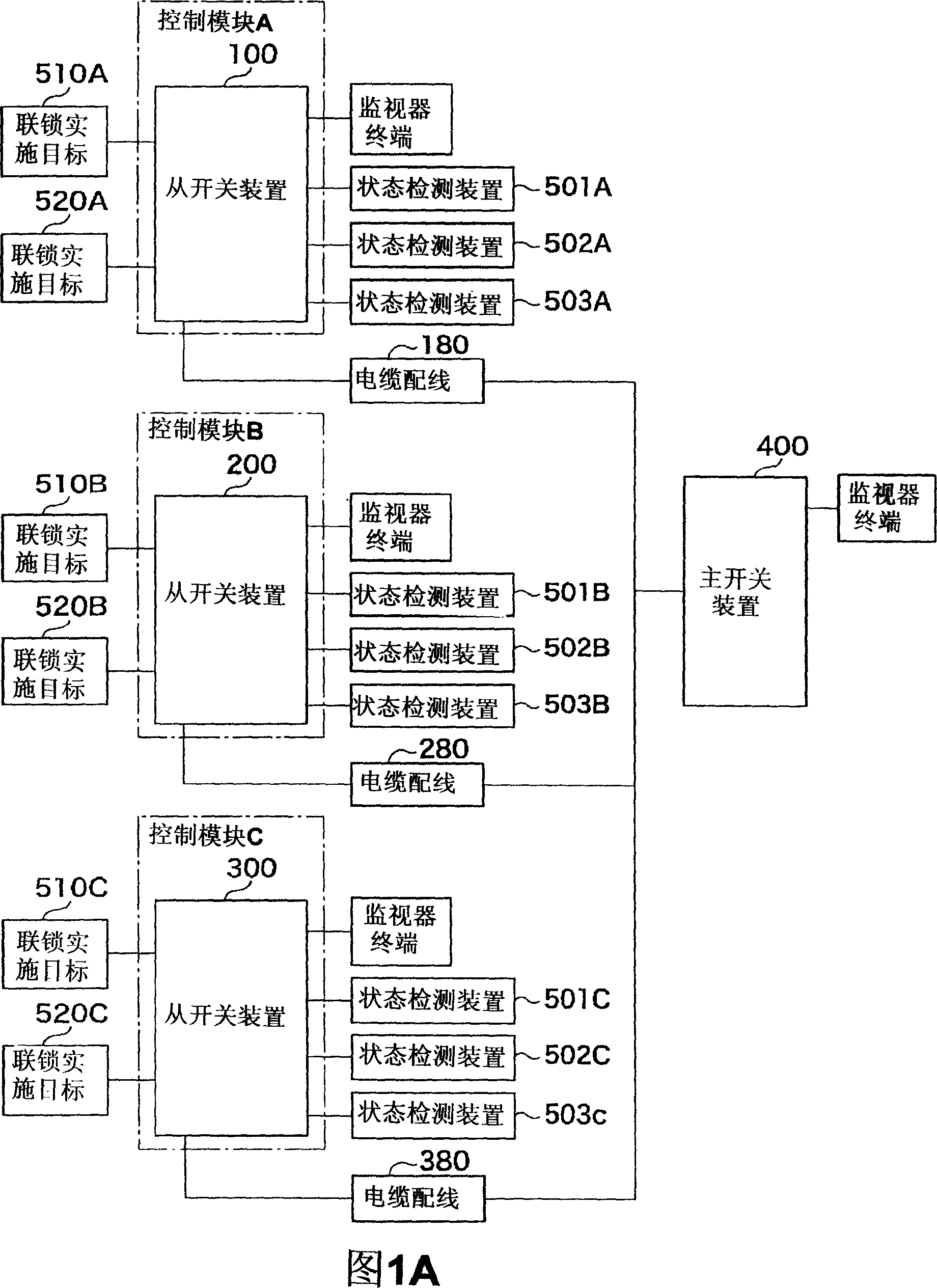 Interlock control apparatus