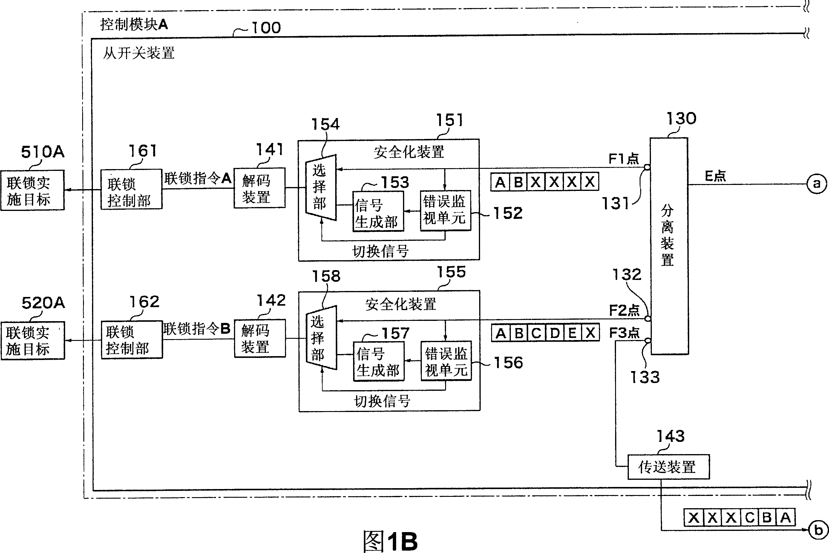 Interlock control apparatus