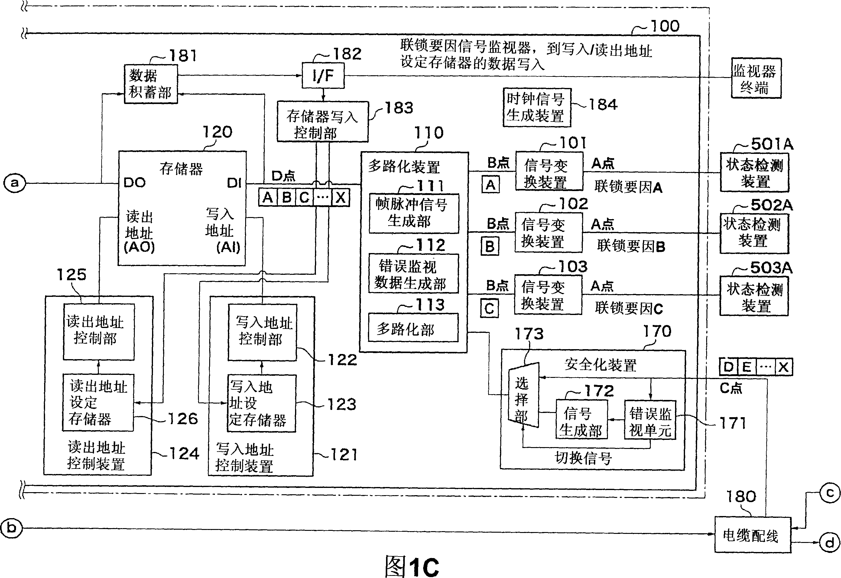 Interlock control apparatus