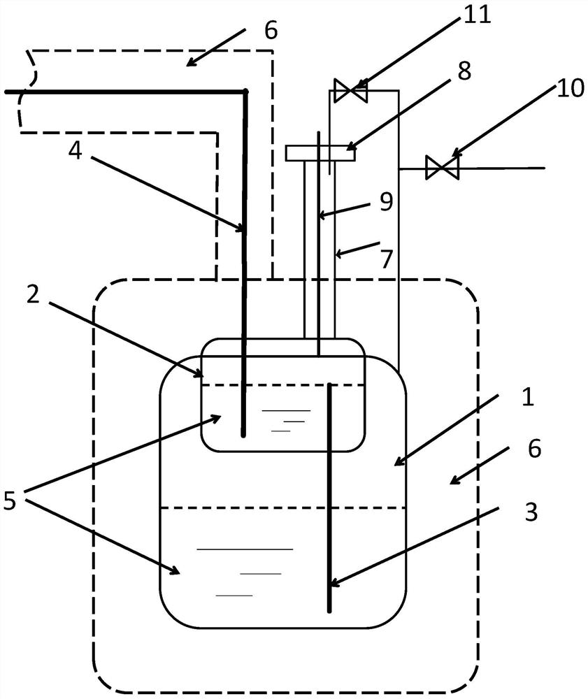 A high-temperature fluid quantitative discharge system and discharge method