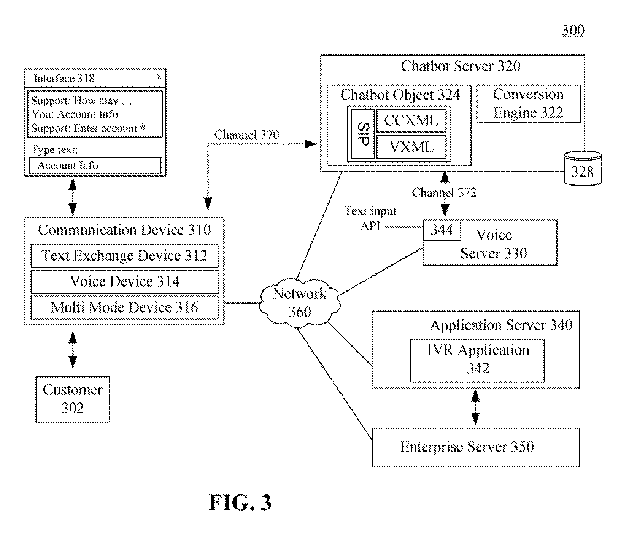 Using an automated speech application environment to automatically provide text exchange services