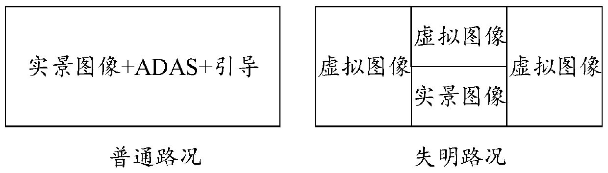 Auxiliary driving method, auxiliary driving system, computing equipment and storage medium