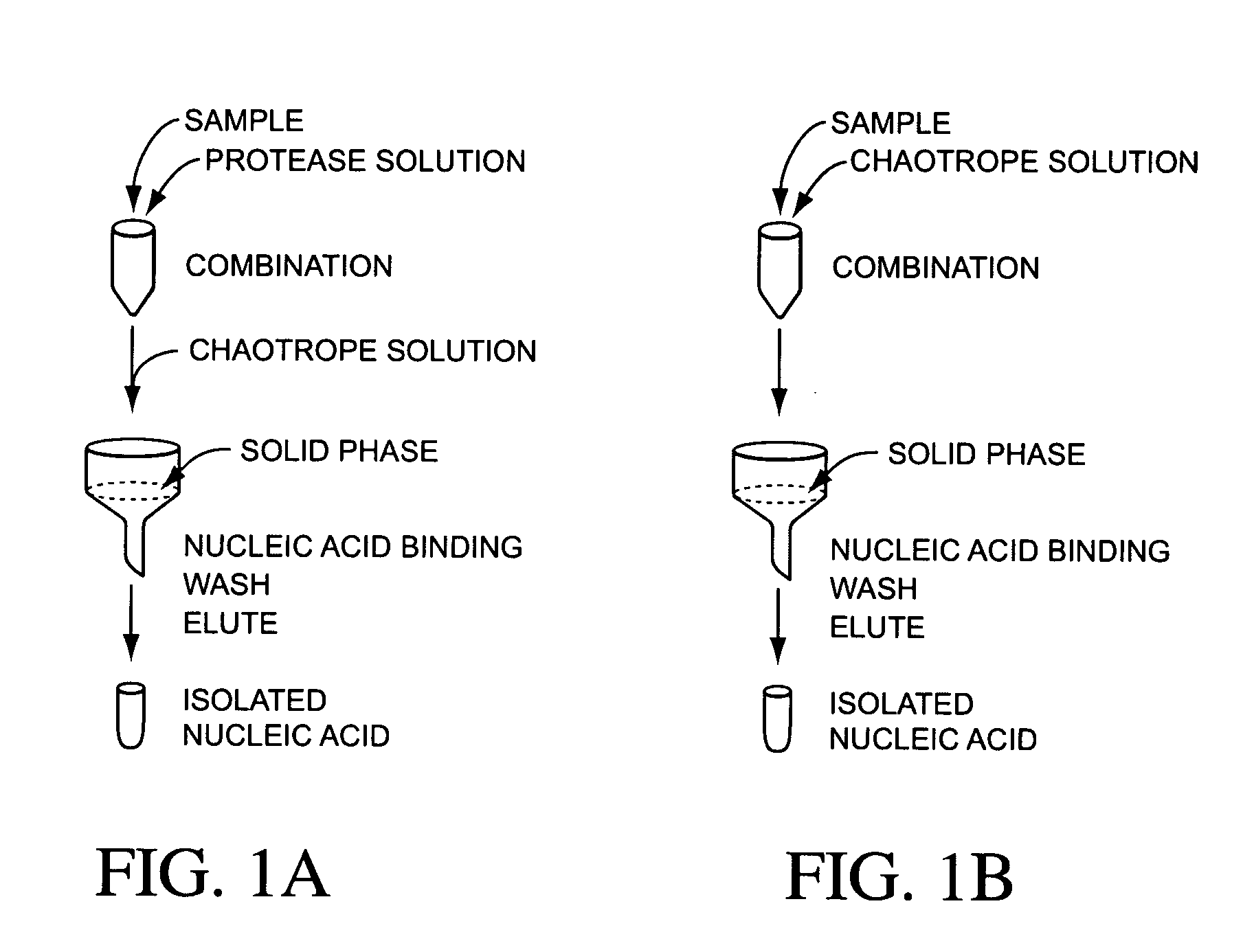 Methods and kits for obtaining nucleic acid from biological samples