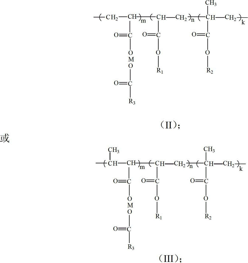 Preparation method of self-polishing anti-fouling resin