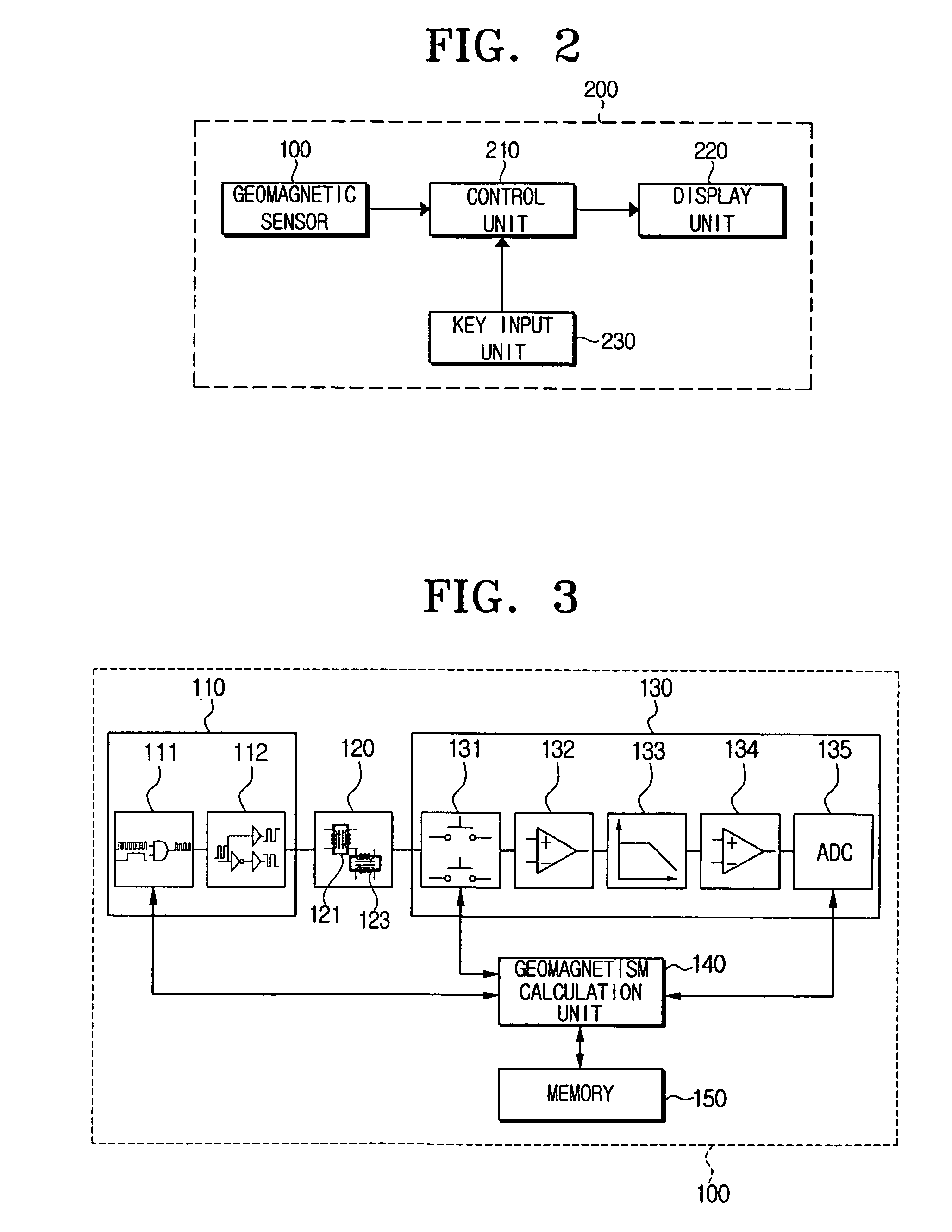 Portable electronic device for changing menu display state according to rotating degree and method thereof