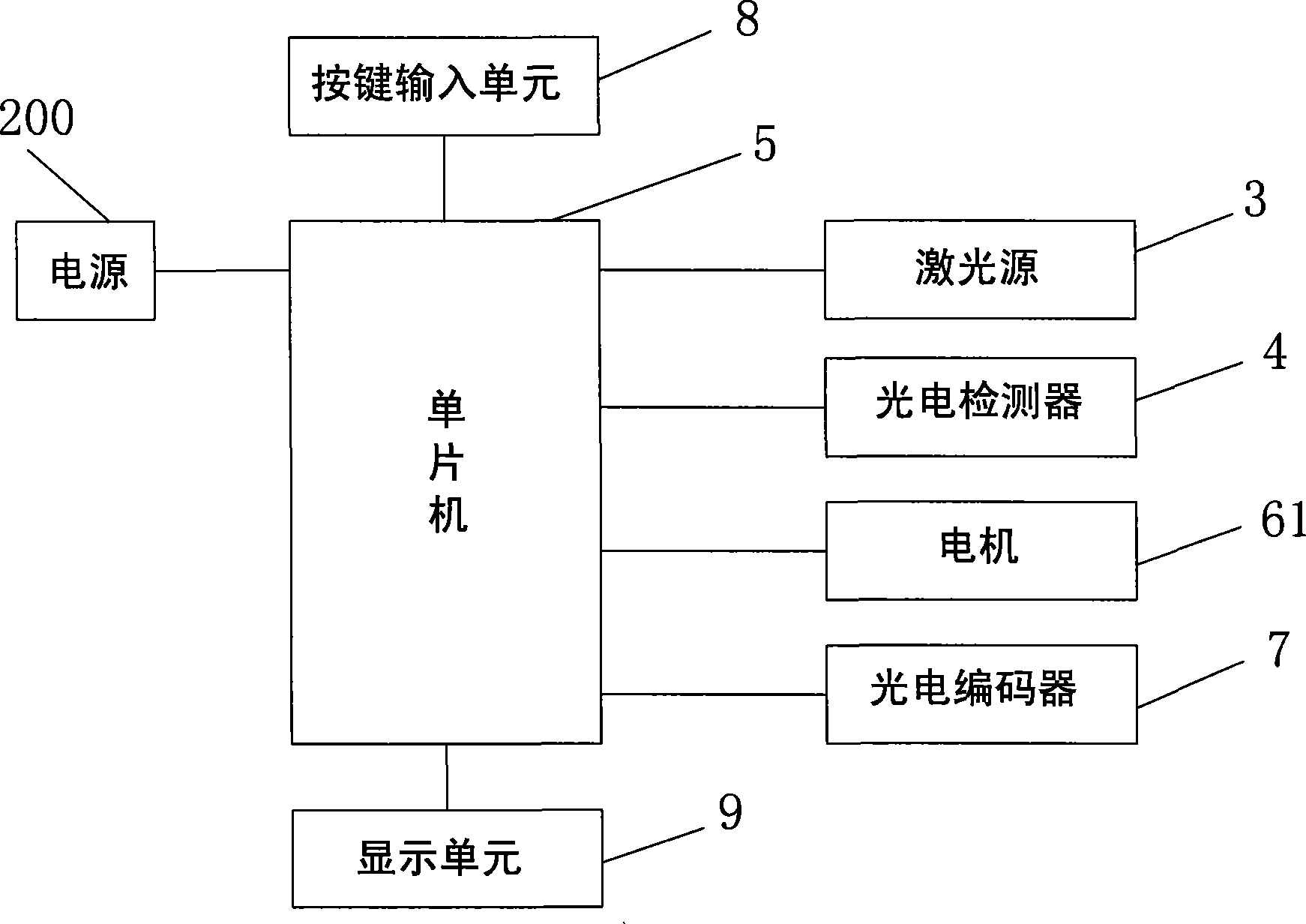 Method and apparatus for detecting contact head abrasive loss of vacuum circuit breaker