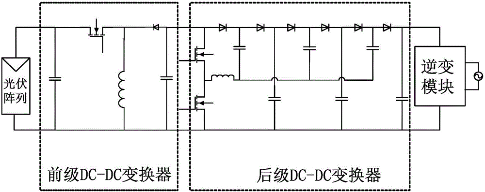 Photovoltaic micro inverter