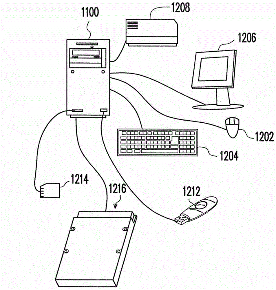 Memory storage device, its memory controller and data writing method