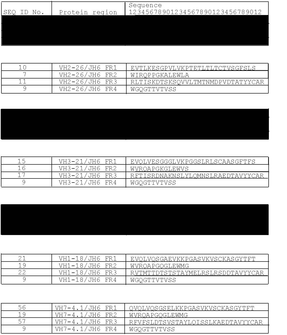 IL-1 Binding Proteins