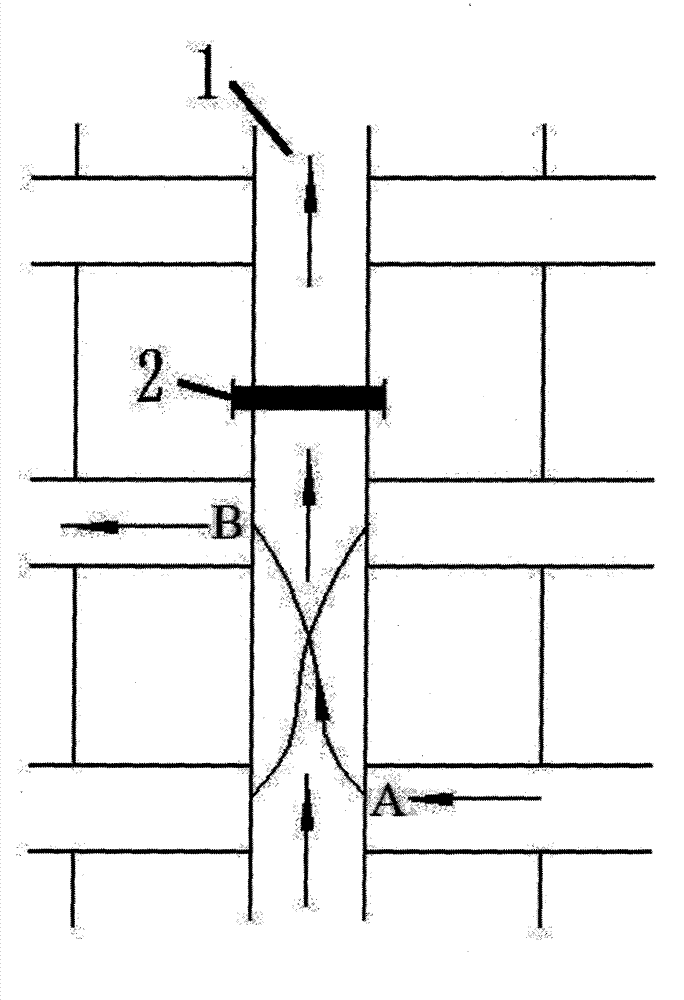 Design method for expressway