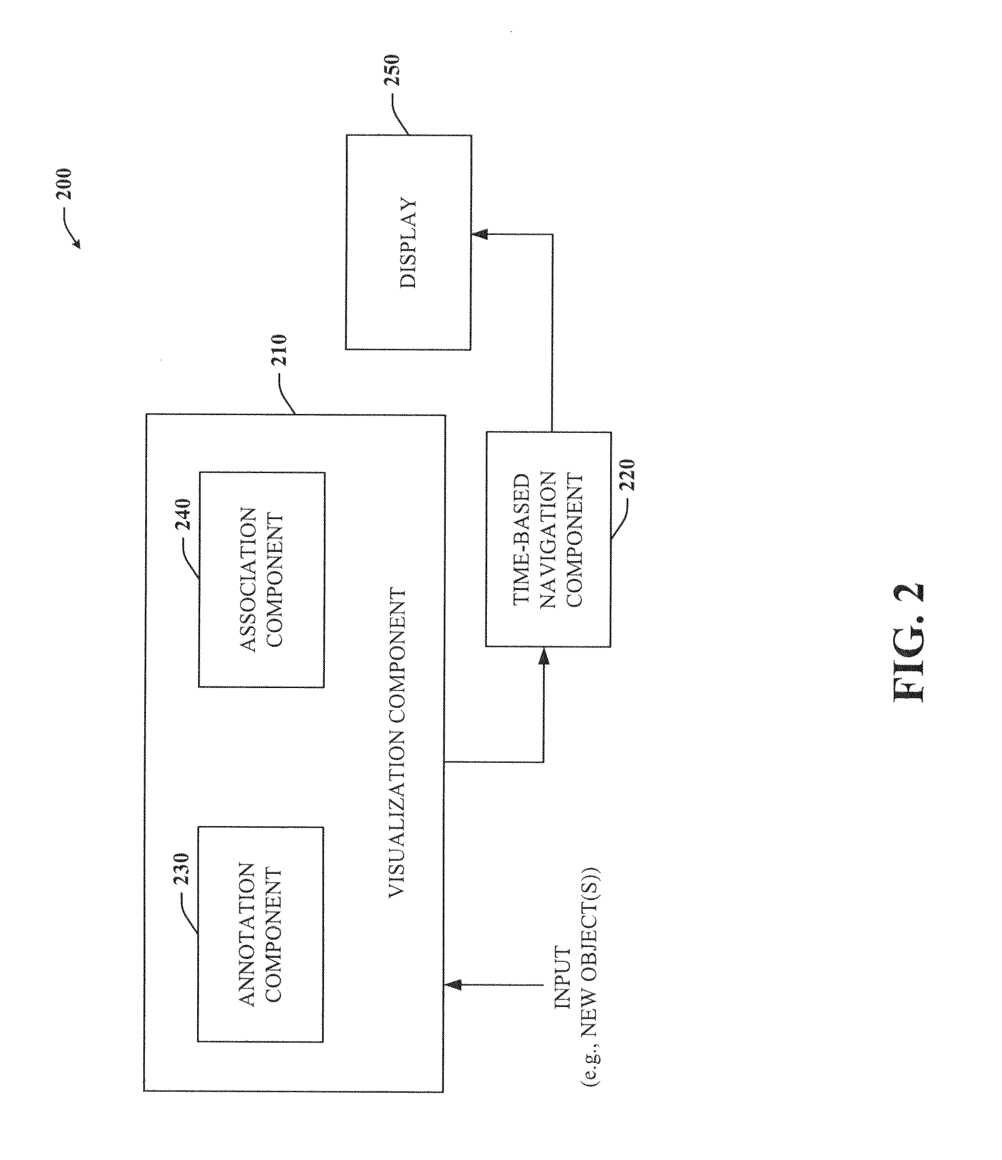 Systems and methods for managing a life journal