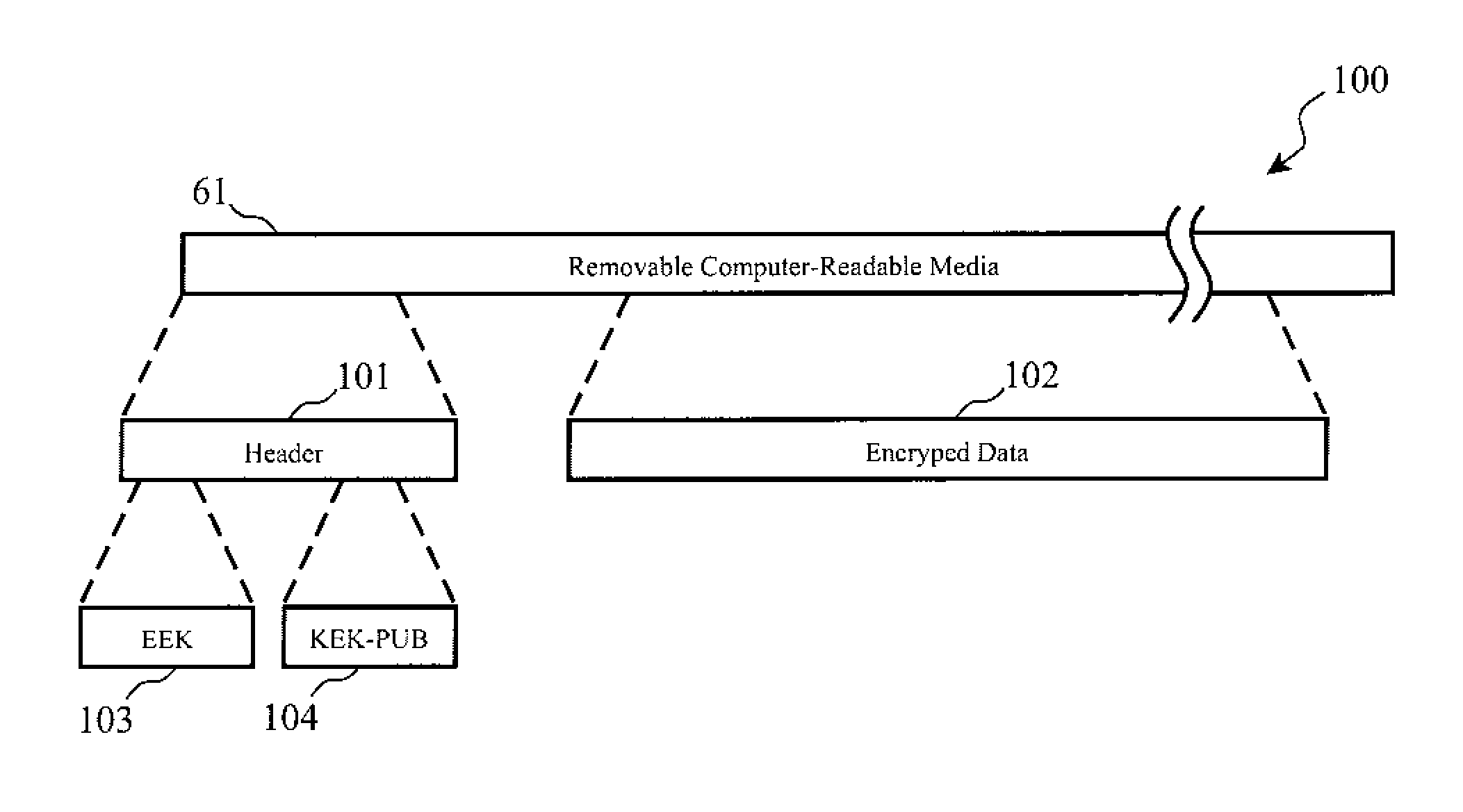 Encrypted tape access control via challenge-response protocol