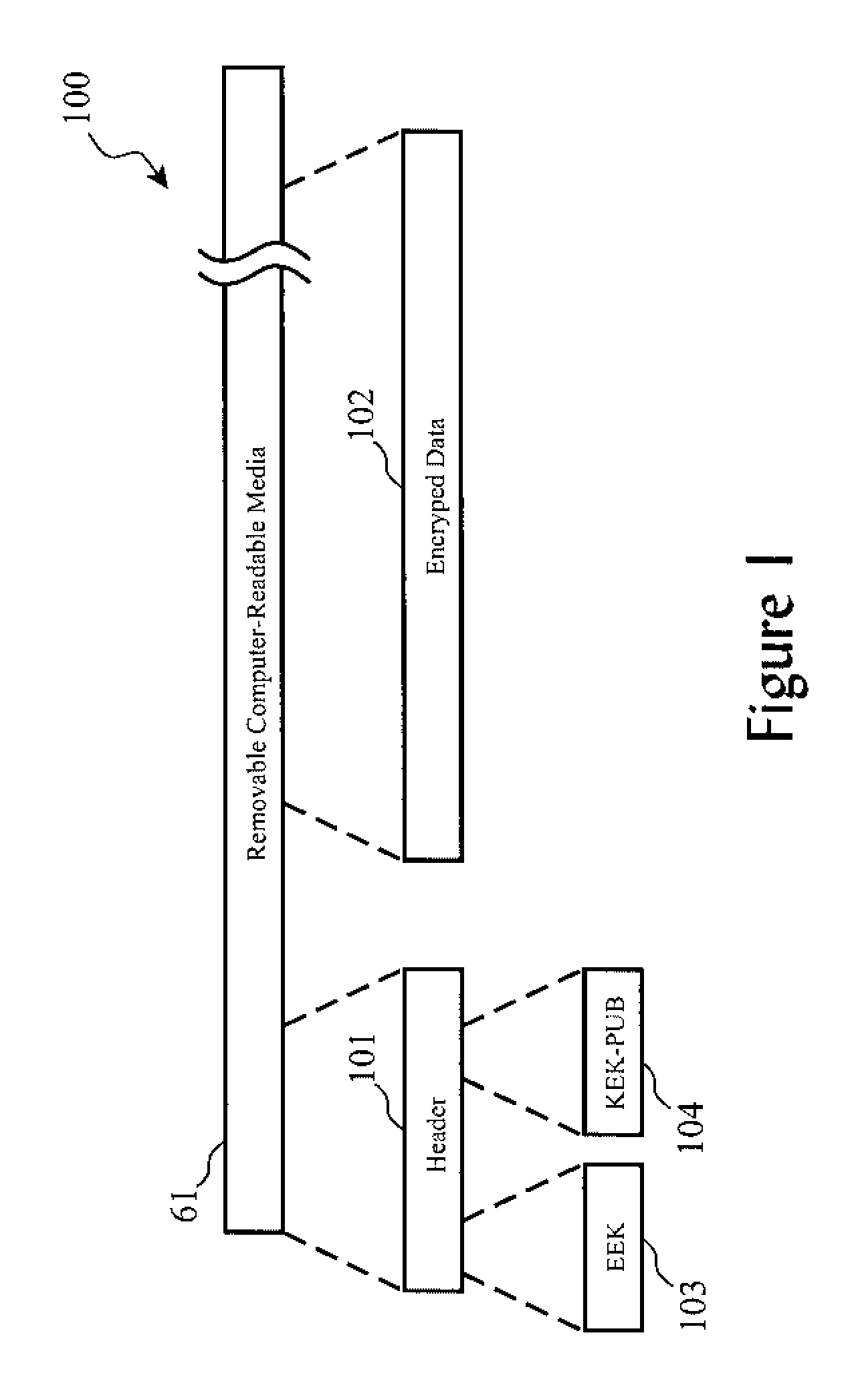 Encrypted tape access control via challenge-response protocol