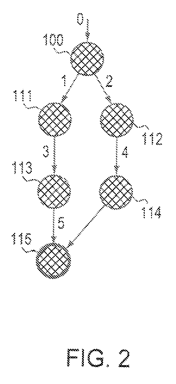 Method and apparatus for managing selective and subtractive merges in a software configuration