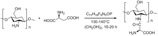 A kind of highly stable modified water-based phenolic resin anticorrosion coating and its preparation method