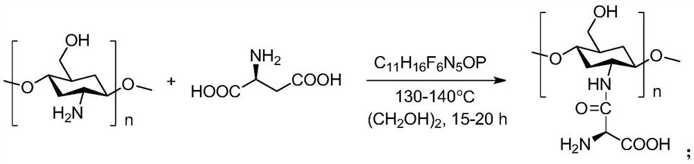 A kind of highly stable modified water-based phenolic resin anticorrosion coating and its preparation method