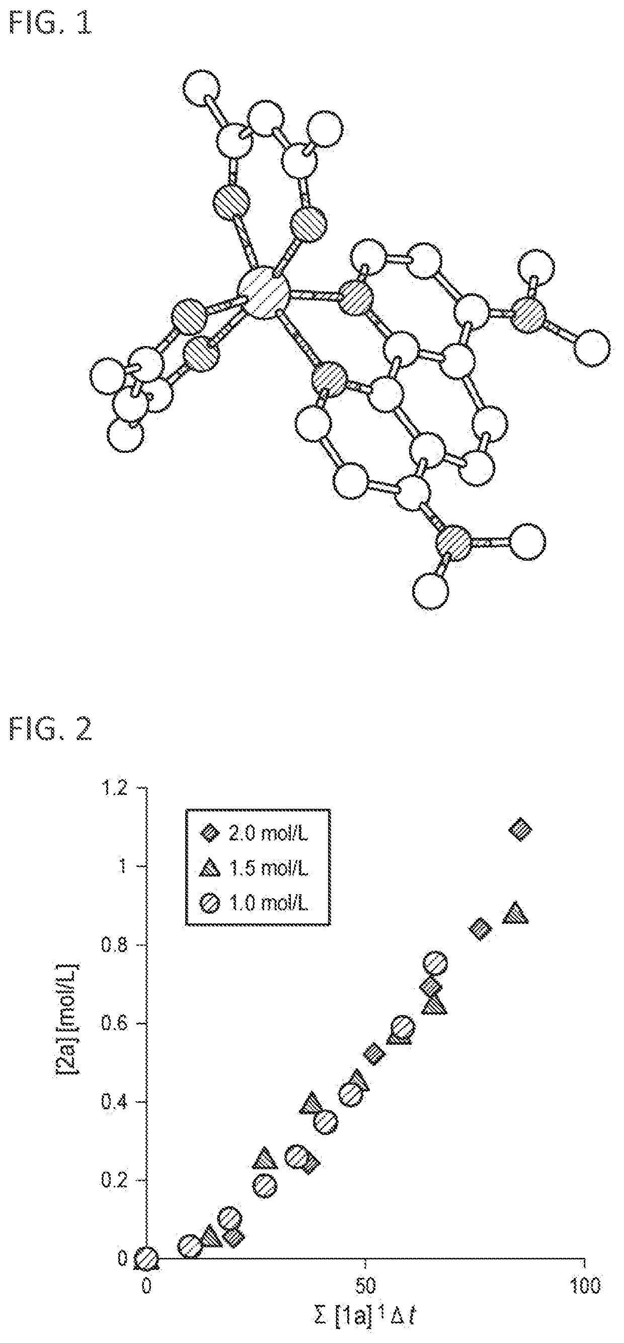 Method for converting n,n-dialkylamide compound into ester compound using complex of fourth-period transition metal as catalyst