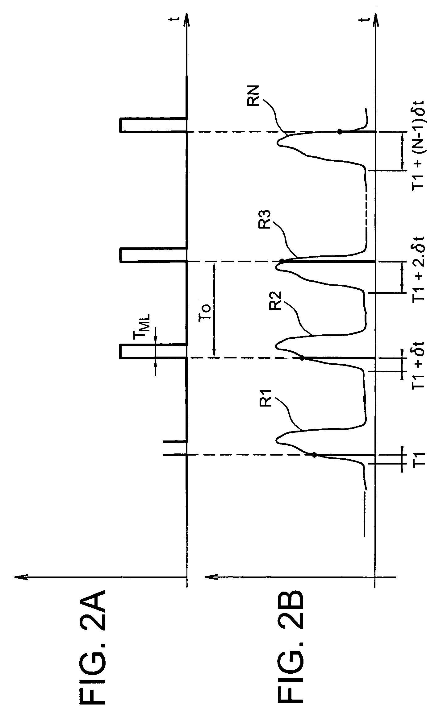 Device for measuring the profile of very short single pulses