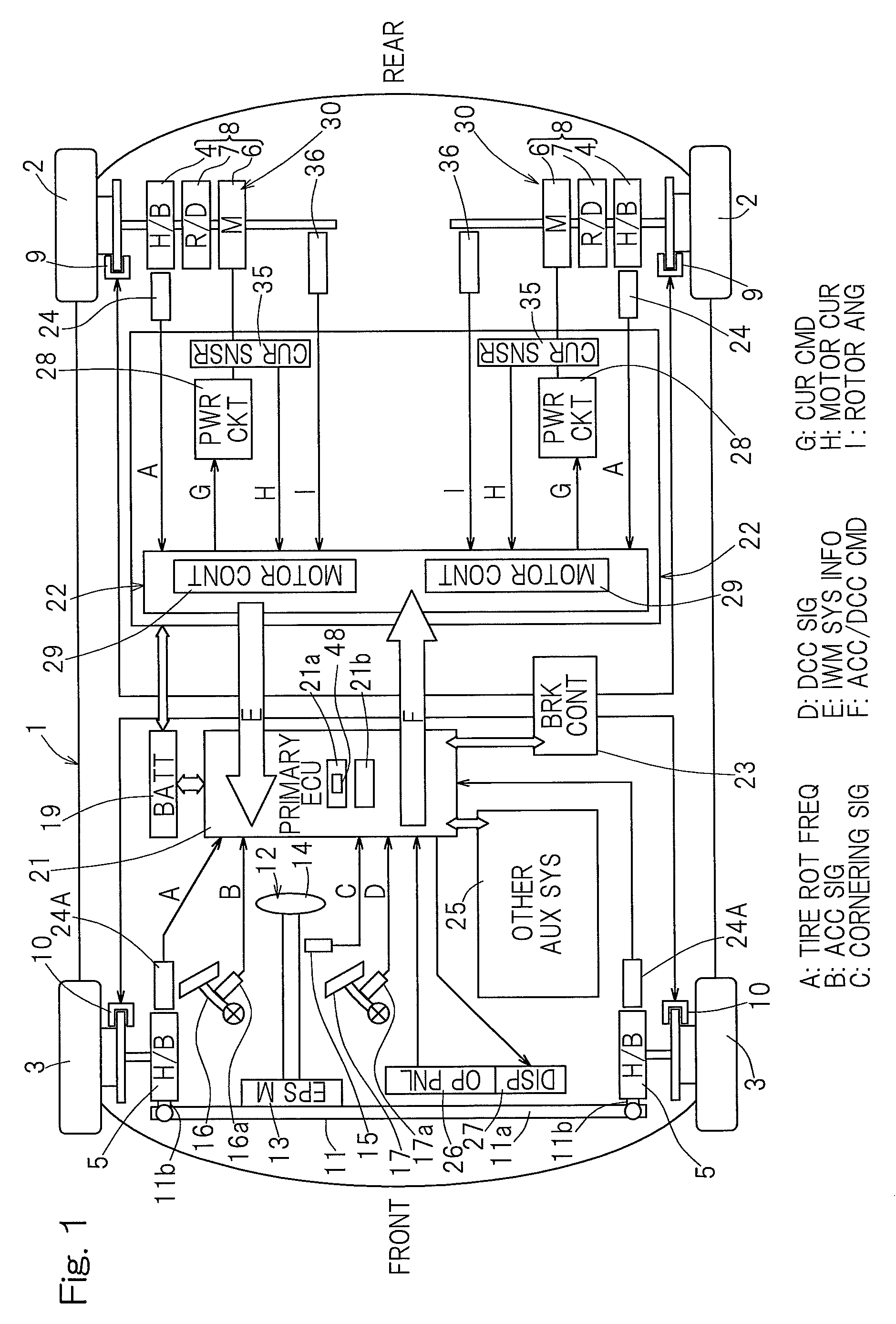 Electric vehicle