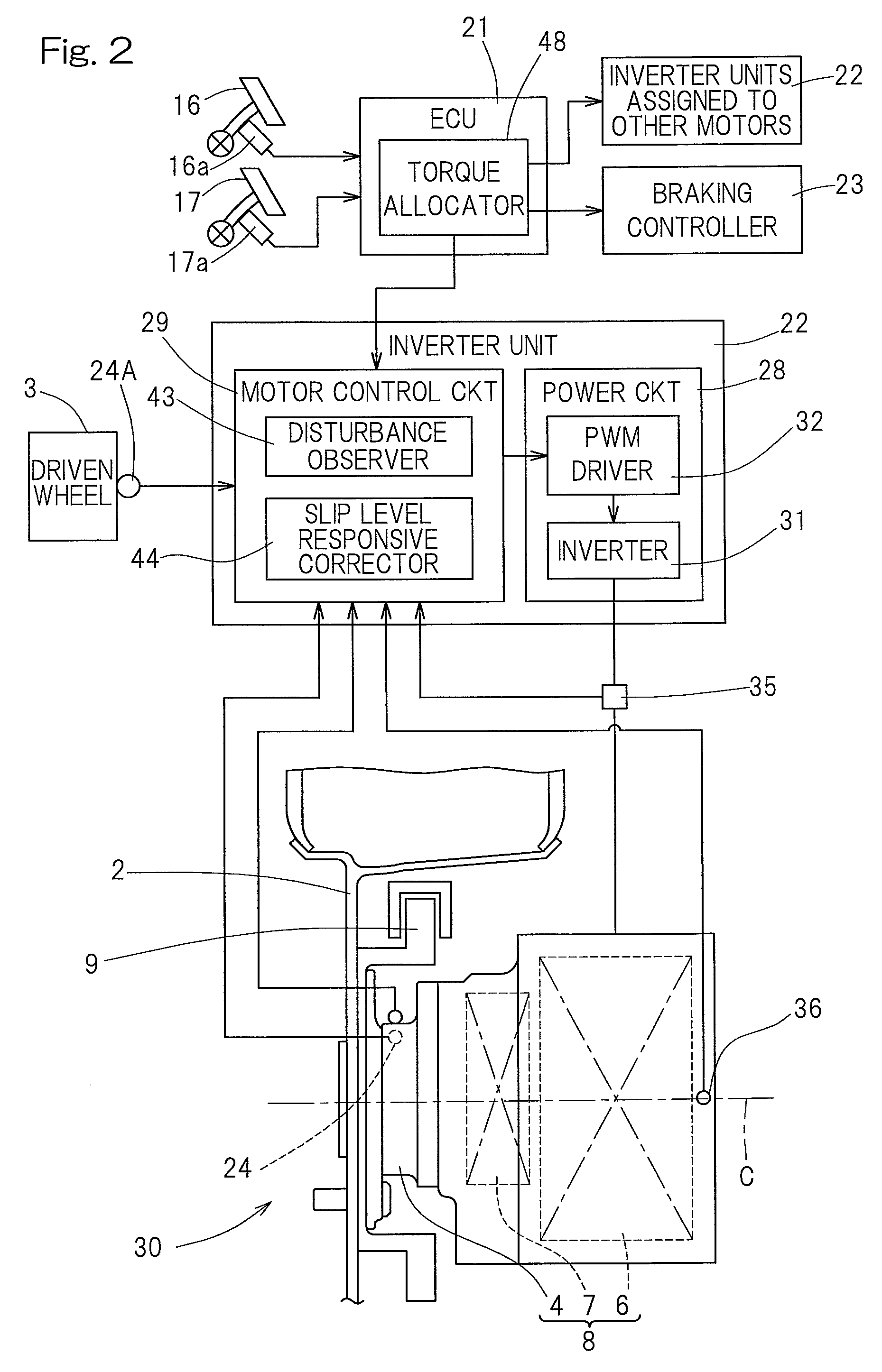 Electric vehicle