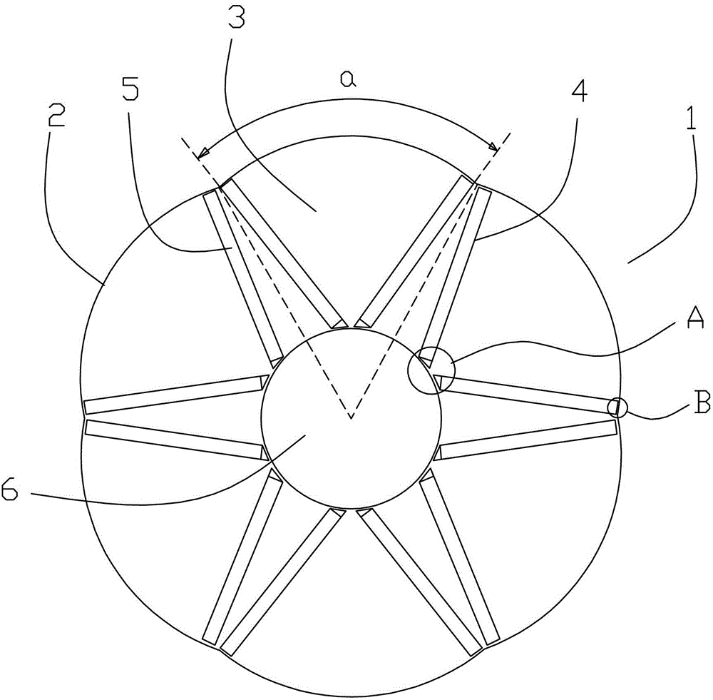 Embedded sine-profile permanent motor rotor