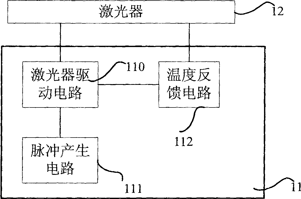 Device and method for detecting depth of anesthesia