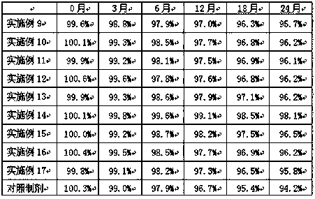 Cyclobenzaprine sustained-release granule