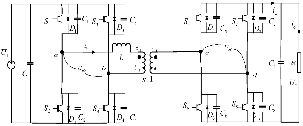 Method for dual-phase-shift control with bidirectional inner phase shifts for minimum reflux power of dual-active-bridge converter