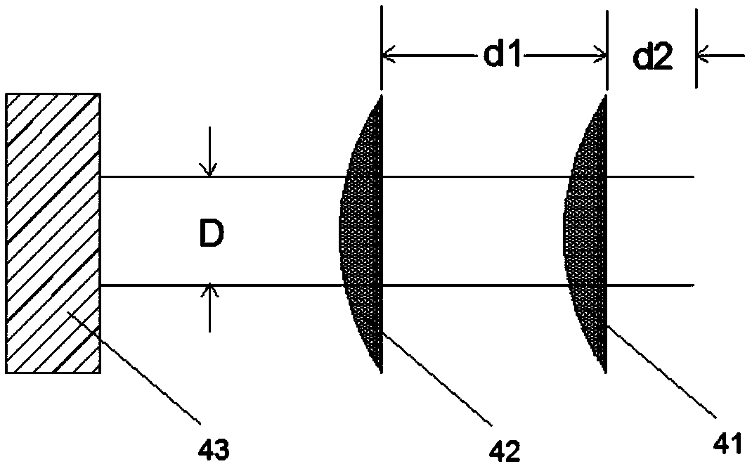 Injection mold