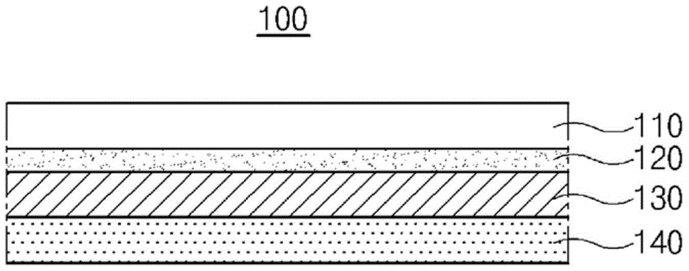 Thermal insulation film for high-temperature forming, vacuum thermal insulation material using the thermal insulation film, and production method thereof