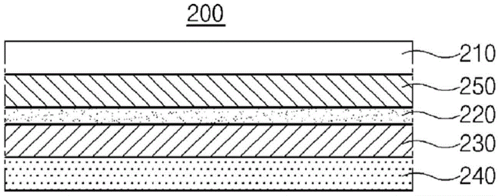 Thermal insulation film for high-temperature forming, vacuum thermal insulation material using the thermal insulation film, and production method thereof