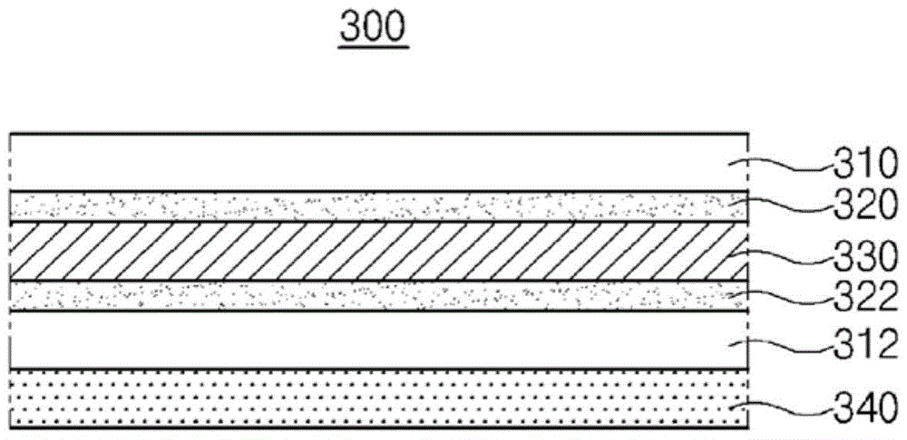 Thermal insulation film for high-temperature forming, vacuum thermal insulation material using the thermal insulation film, and production method thereof