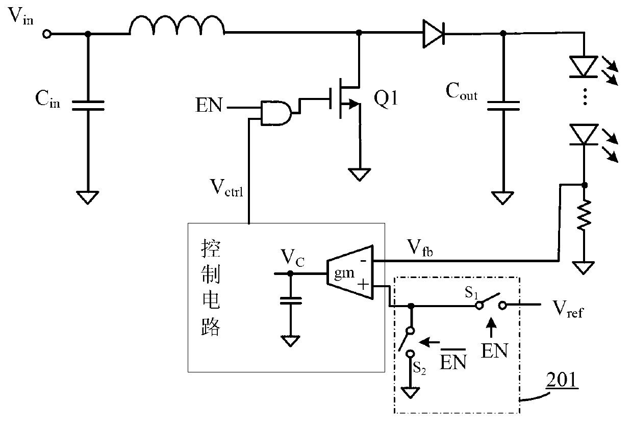 High-precision light-emitting diode (LED) control circuit and high-precision LED control method and LED drive circuit using the same