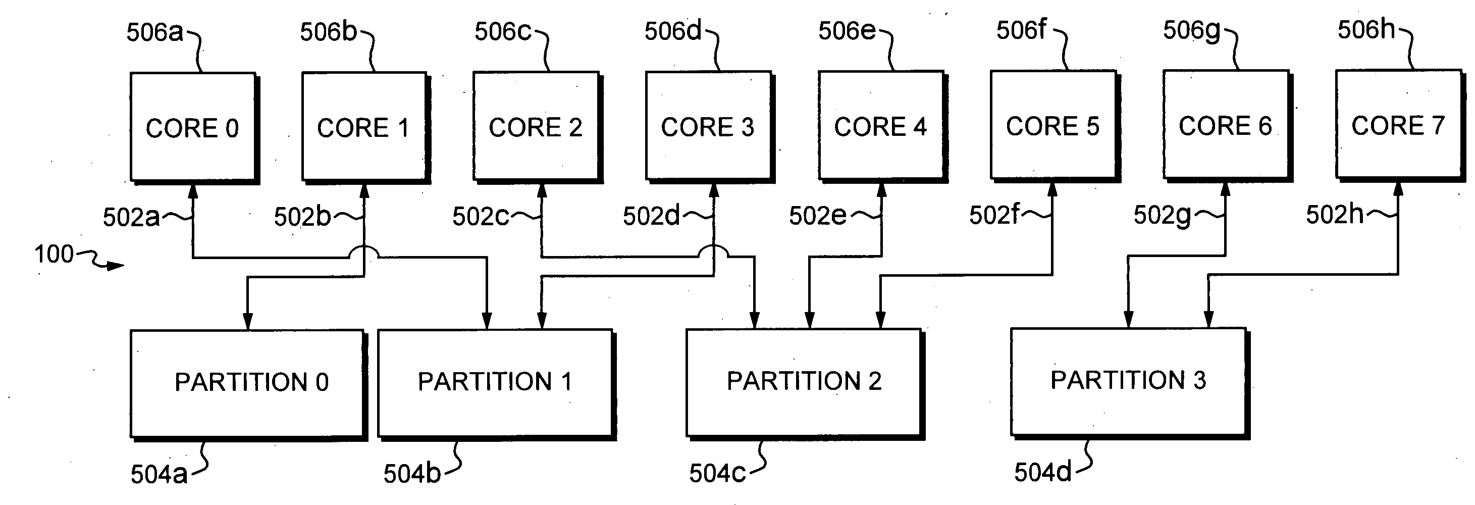 Allocating resources to partitions in a partitionable computer