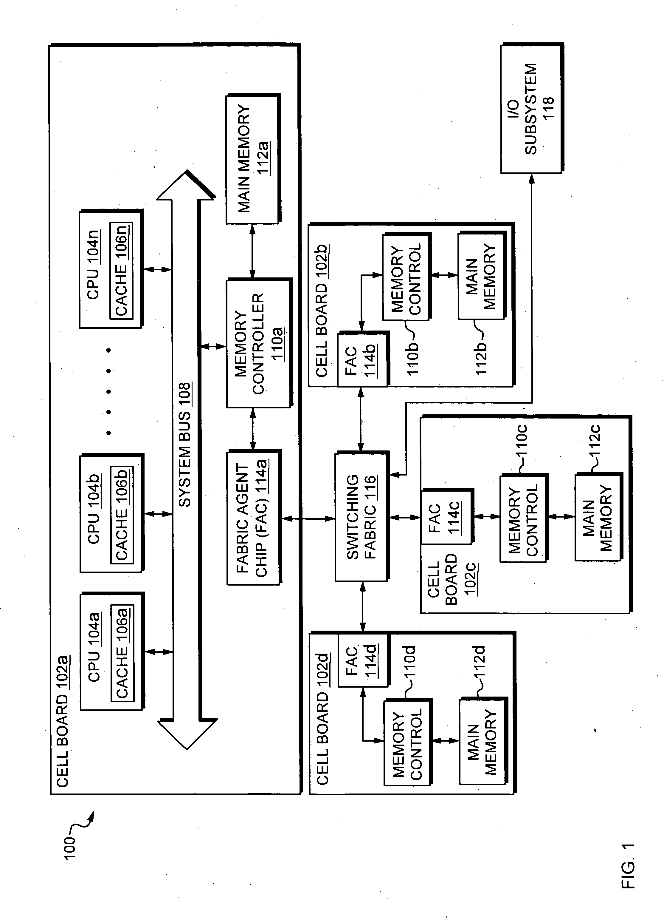 Allocating resources to partitions in a partitionable computer