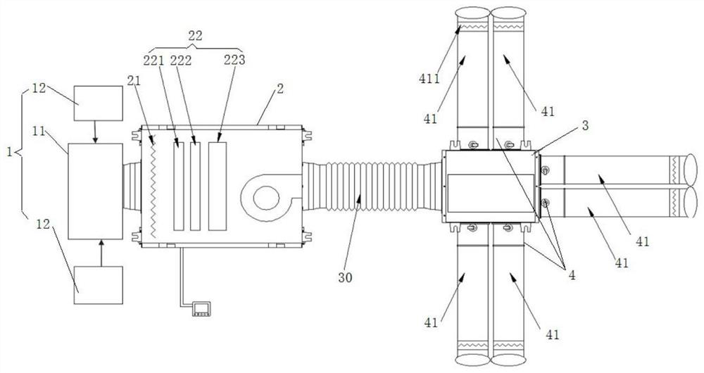 Air purification and deodorization equipment