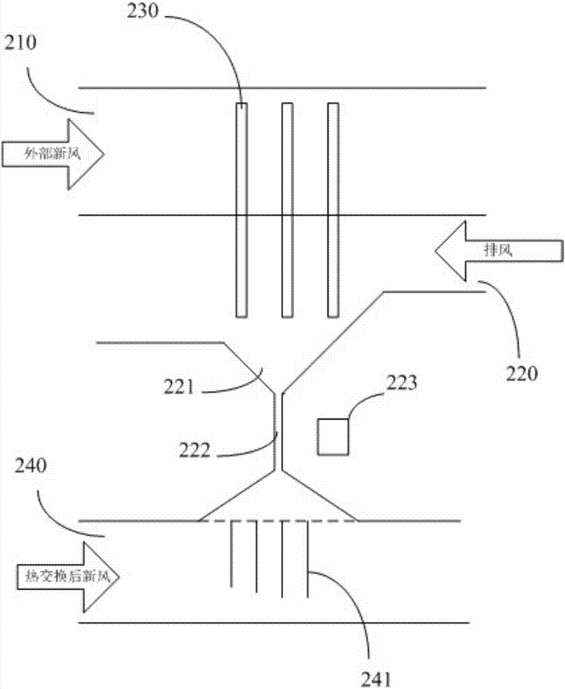 Fresh air purifying machine