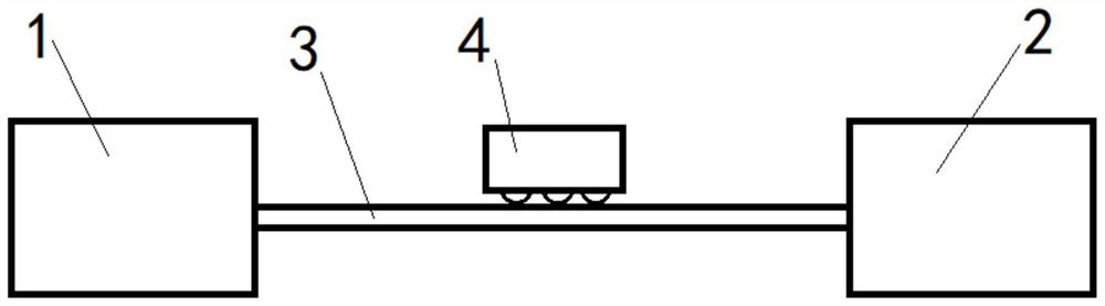 Straightening system for improving plate shape of oriented steel finished product and control method of straightening system