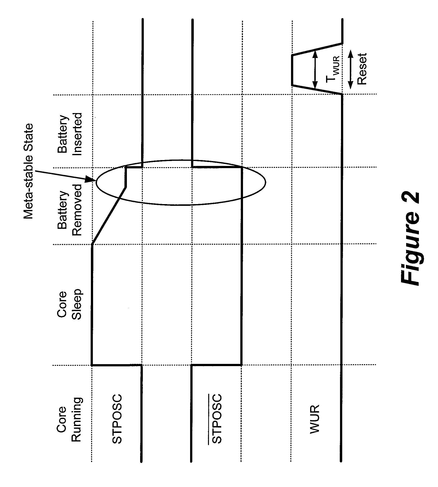 Wake-up reset circuit draws no current when a control signal indicates sleep mode for a digital device